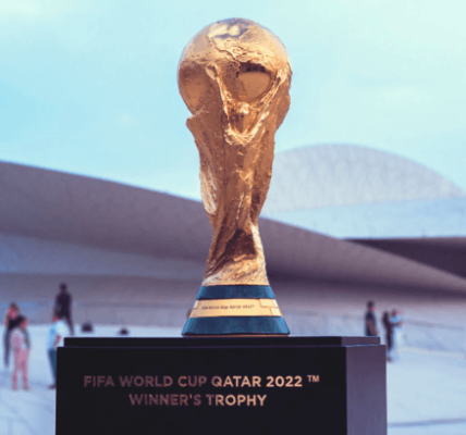 Qatar World Cup 2022 বিশ্ব উন্মাদনা